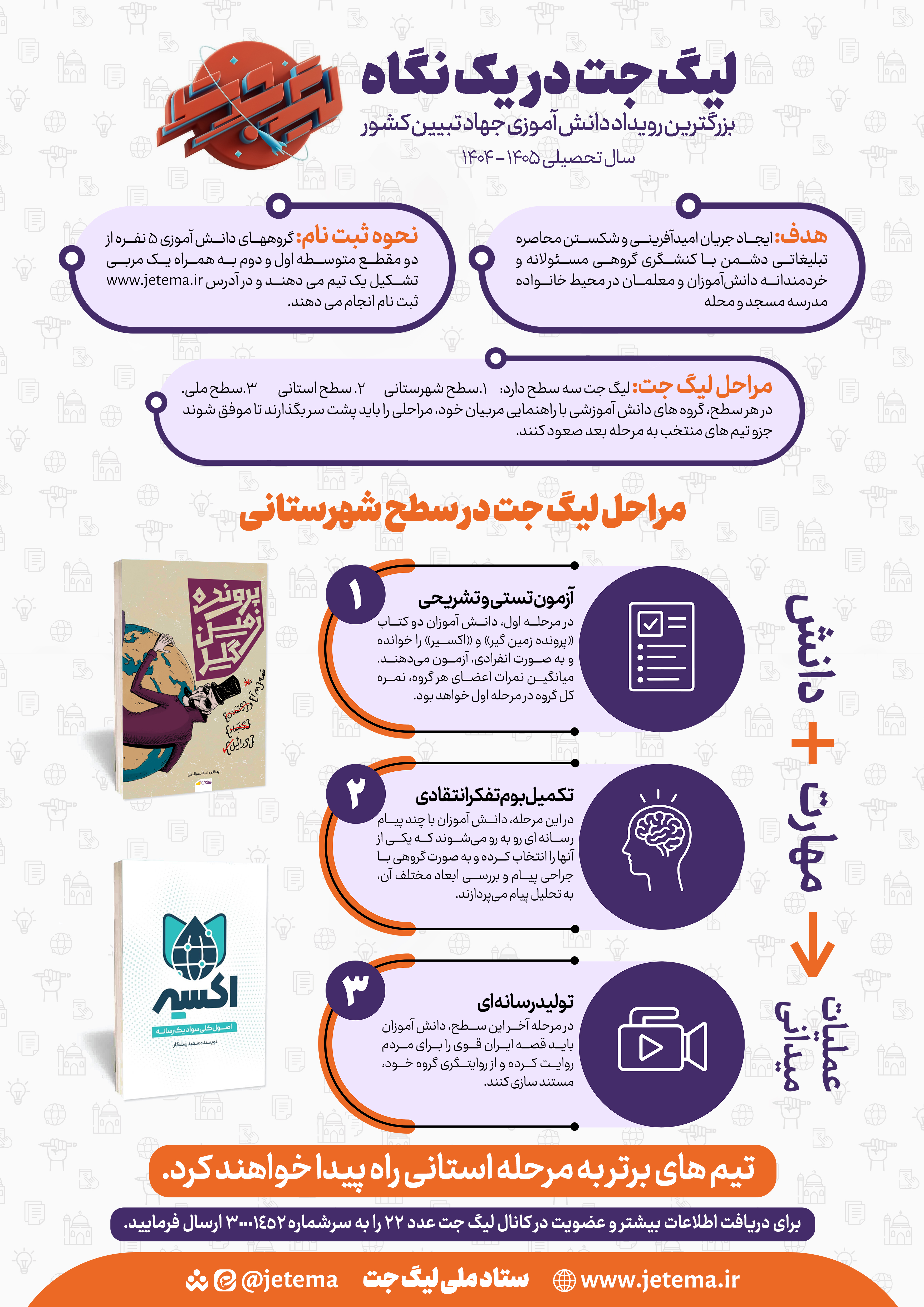تصویر عمودی